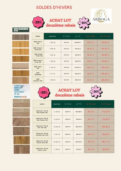 solde parquet liege ecologique bordeaux